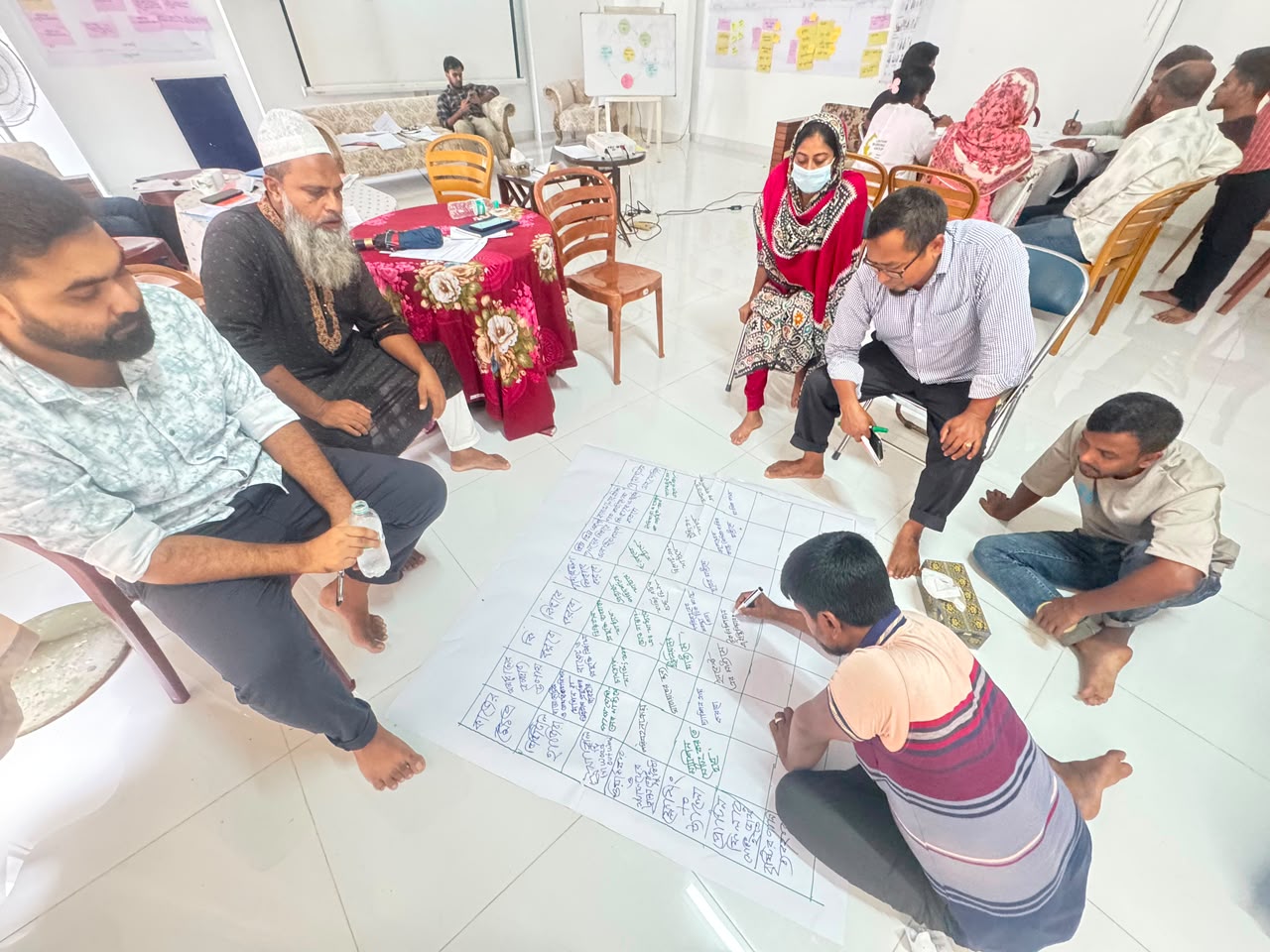 Training on HREDD Toolkit held at SAF Industries Ltd. photo