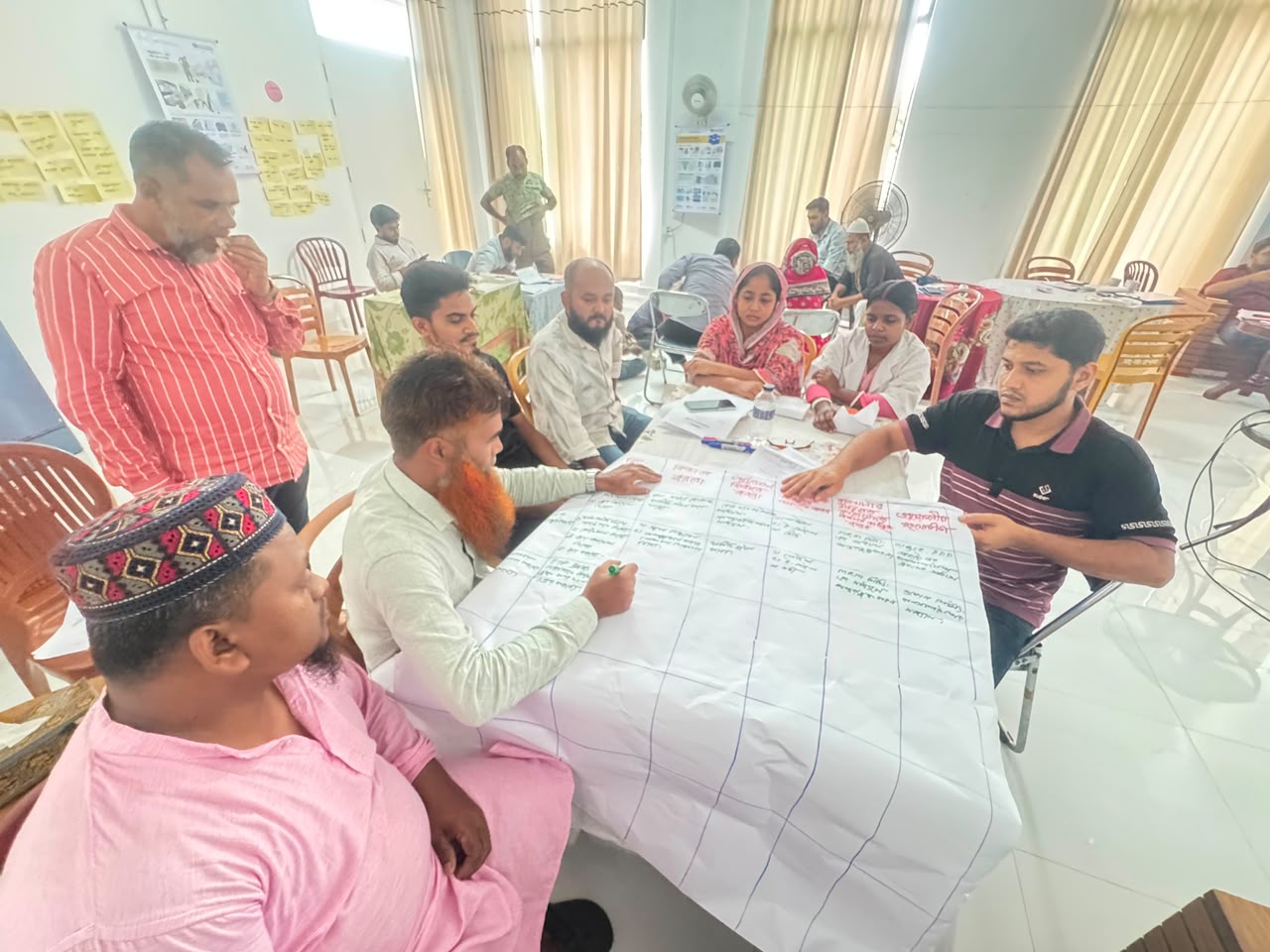 Training on HREDD Toolkit held at SAF Industries Ltd. photo